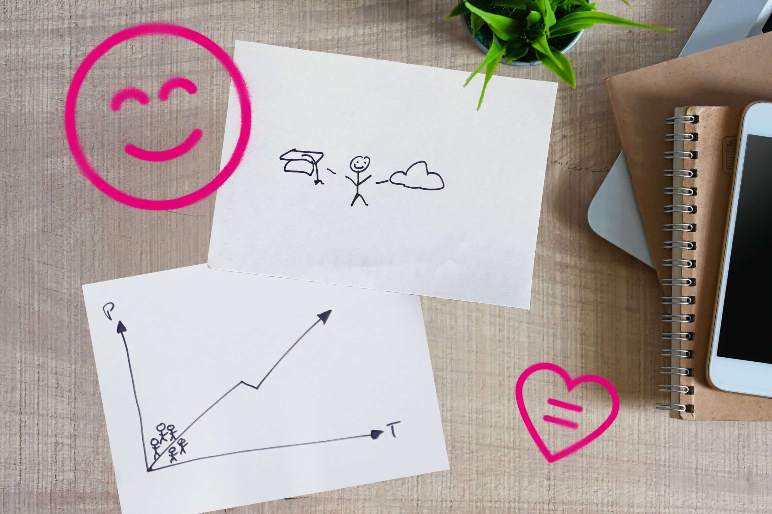 Headerbild für Blogartikel